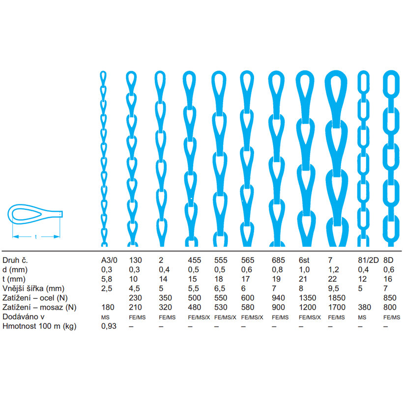 Patentos lánc nikkelezett sárgaréz A 0,5mm