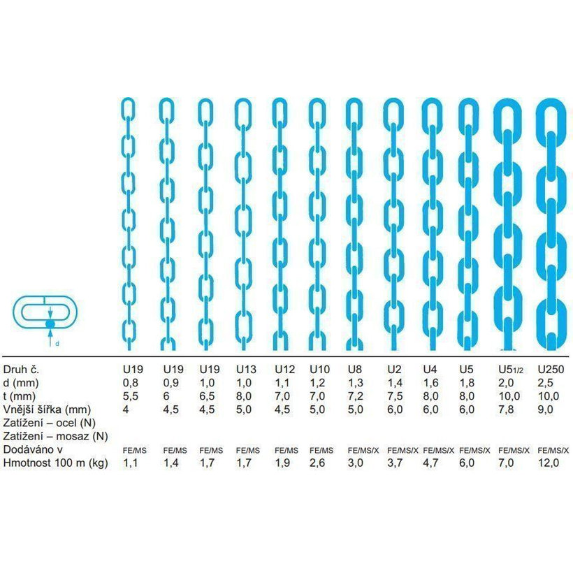 Óra lánc U nikkelezett 1,4mm