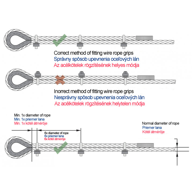 DIN 1142 Kötélbilincs horganyzott 34mm