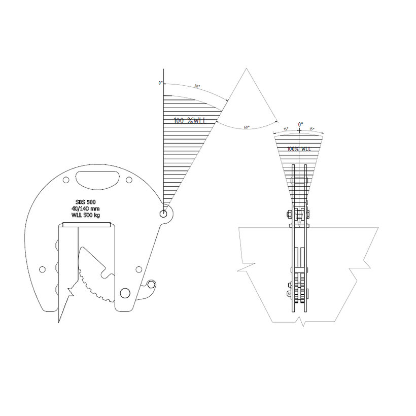 SBS bilincs betongyűrűkhöz