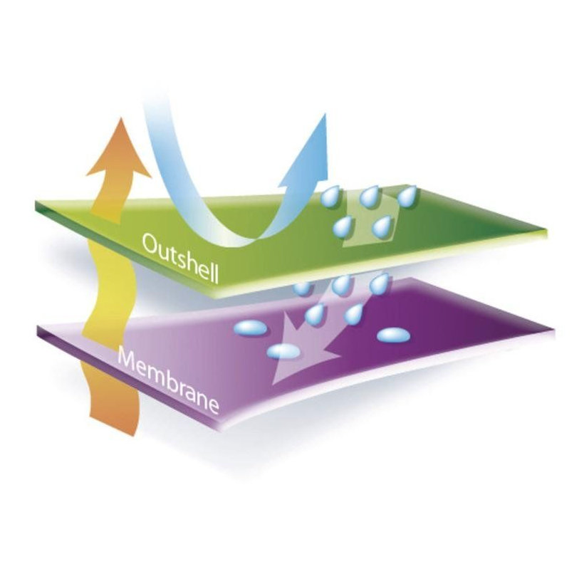 Kabát MILTON2 piros XL