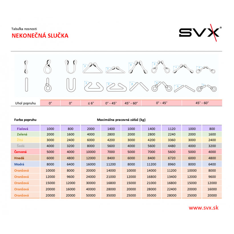 Végtelen hurok - emelőszíj barna 6T/2,5-5M