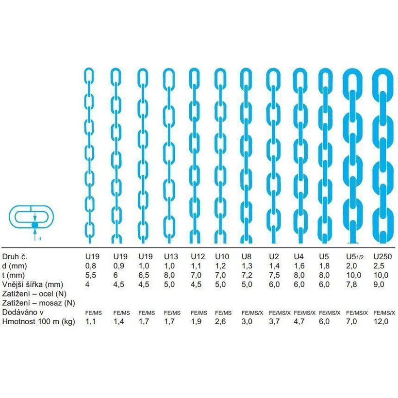 Óra lánc U nikkelezett 1,2mm
