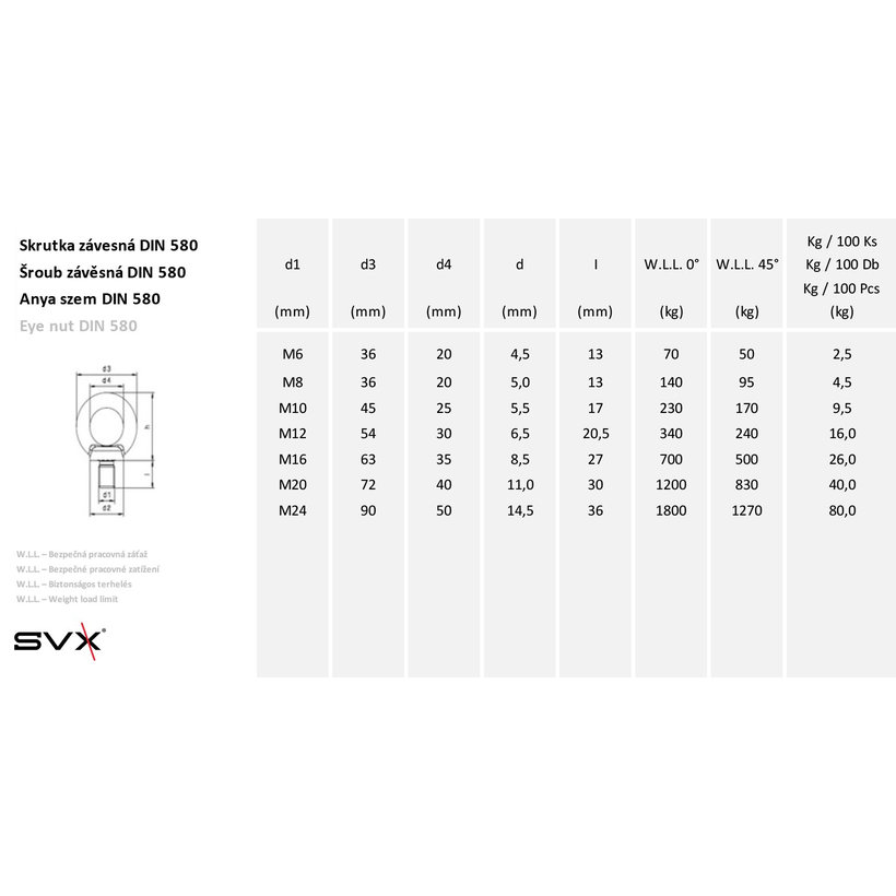 Rozsdamentes acél függesztőszem DIN 580 M16