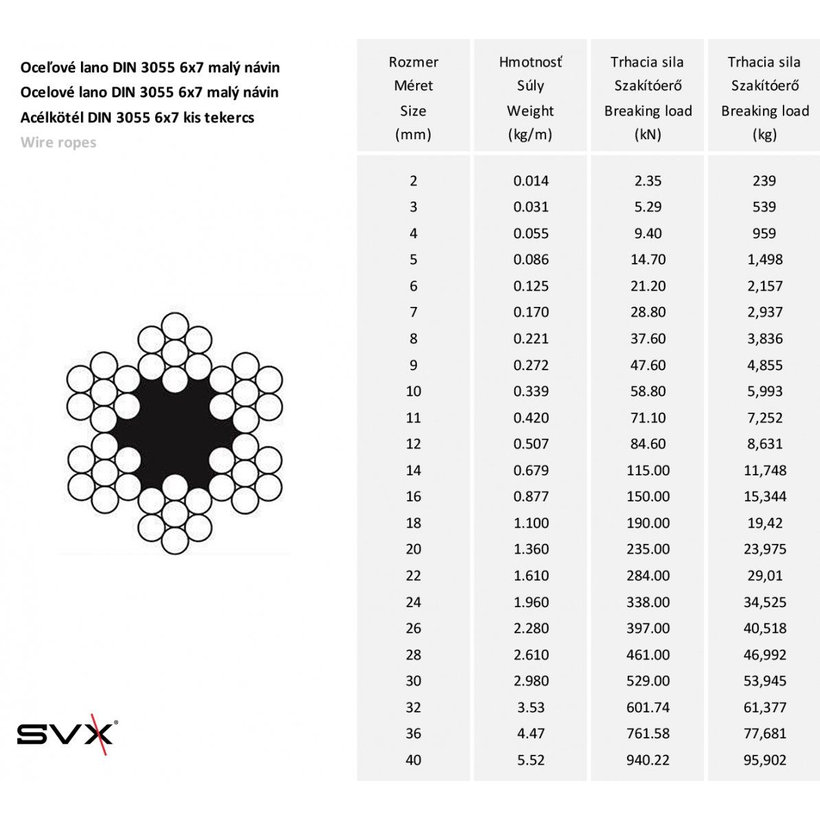 Acélkötél 6x7- 5 mm