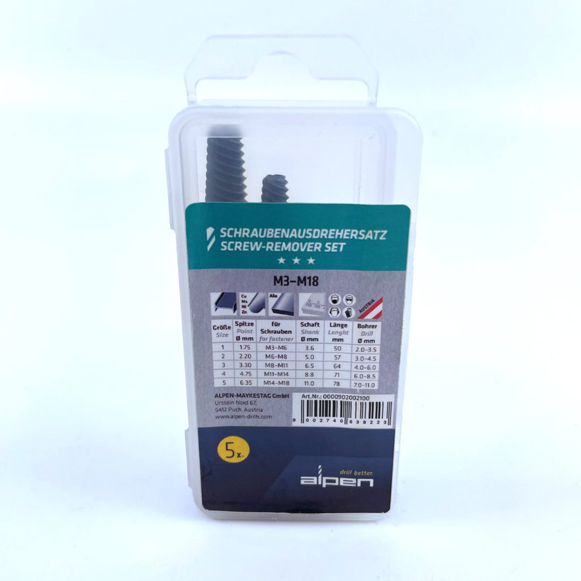 Csavarkihúzó készlet M3-M18