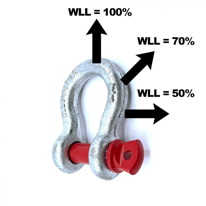 Kengyel szilárd D alakú, csavarral 9,5T