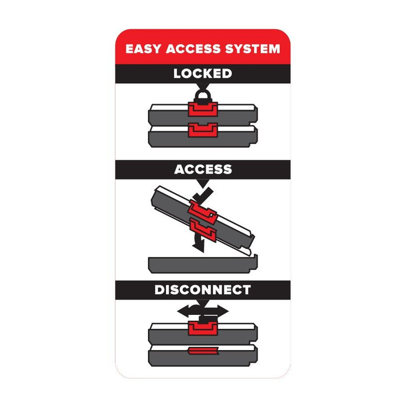 Box QBRICK® System ONE Organizer M 2,5L