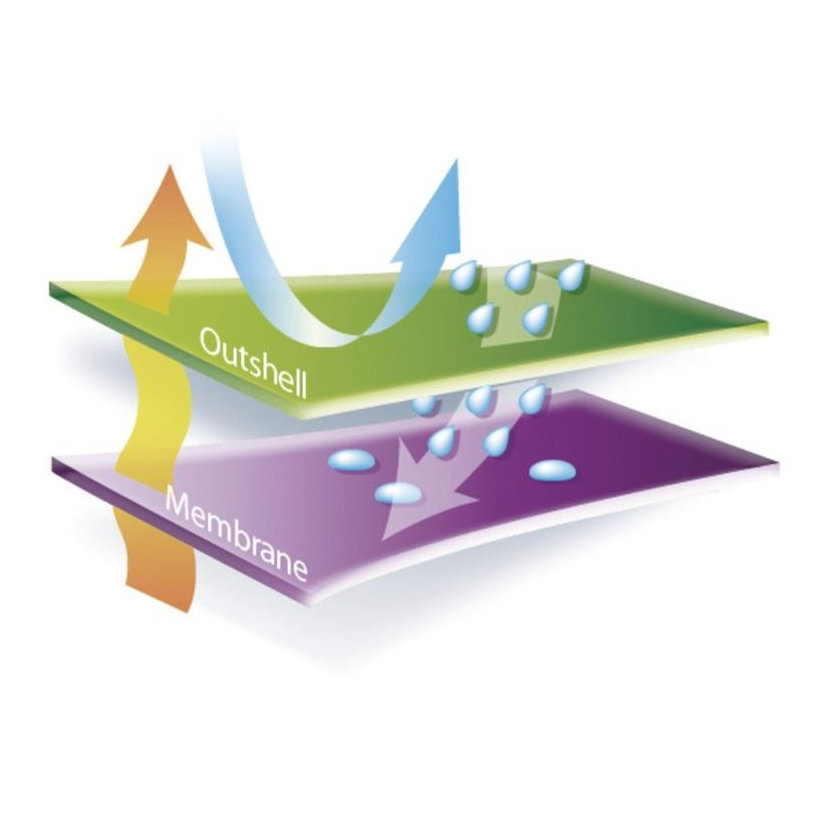 Kabát MILTON2 piros L