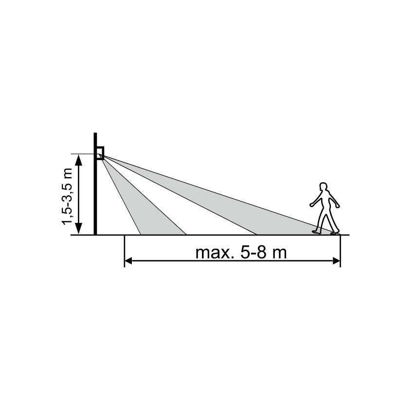 LED SMD fényvető mozgásérzékelővel, fekete 10W - semleges fehér