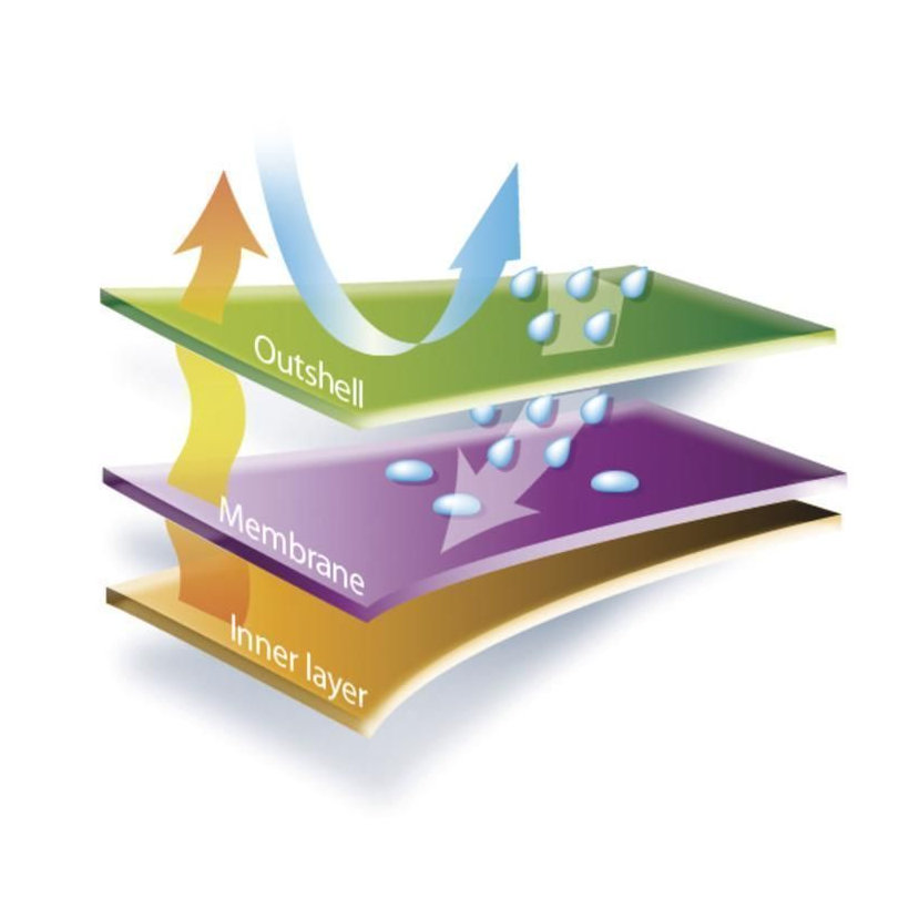 Fényvisszaverő softshell kabát LEGA sárga 3XL