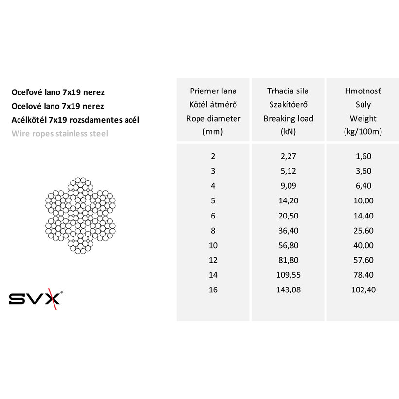 Rozsdamentes acél drótkötél AISI 316 7x19 10mm